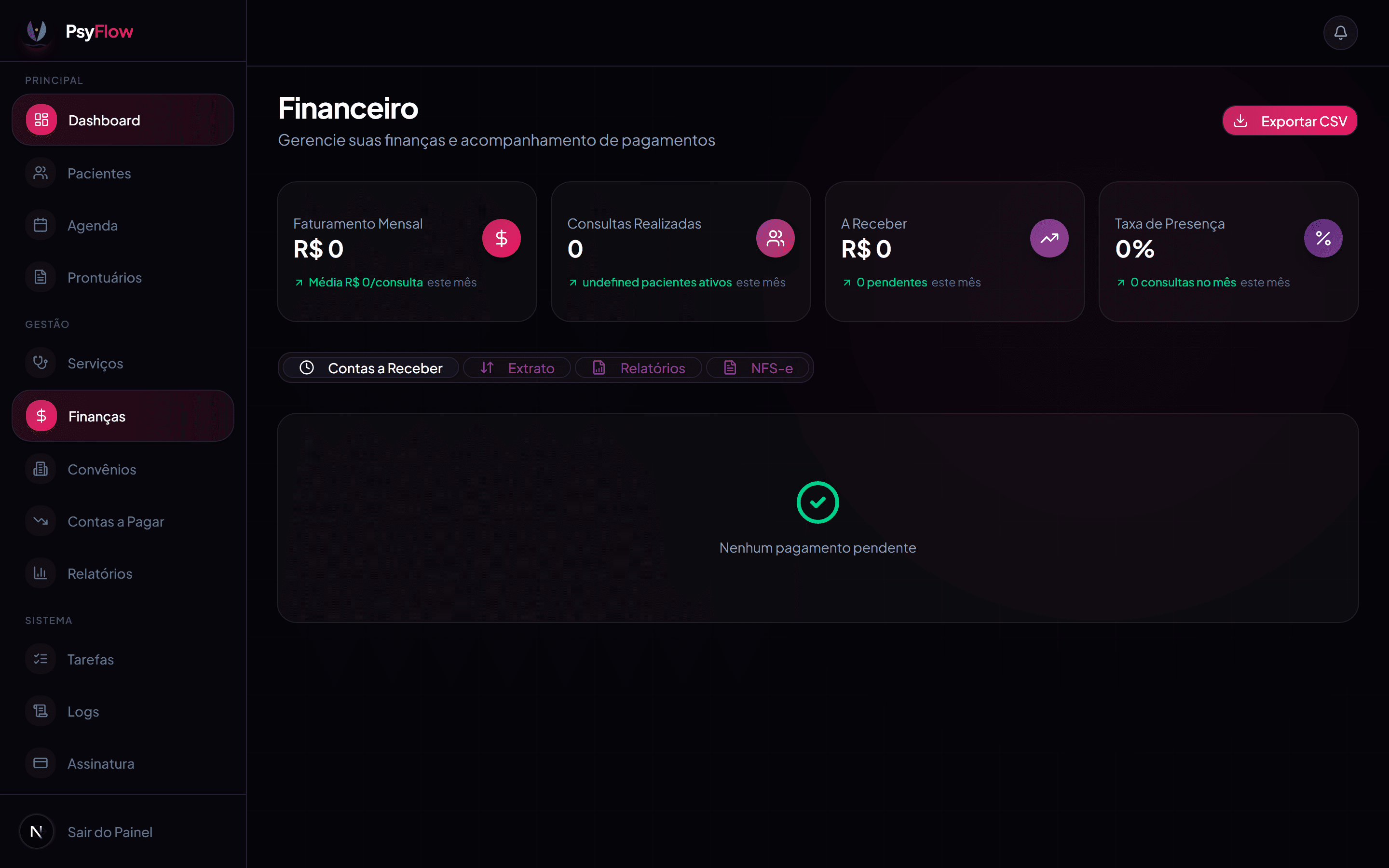 Financeiro